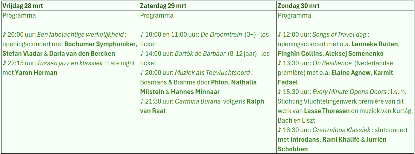 Festival PB2025 Schema